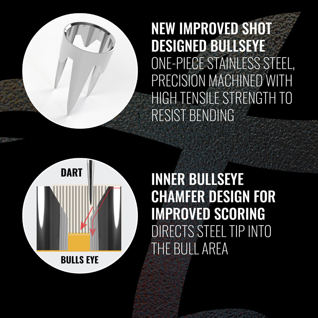 Shot Bandit Professional Dartboard 4th GEN