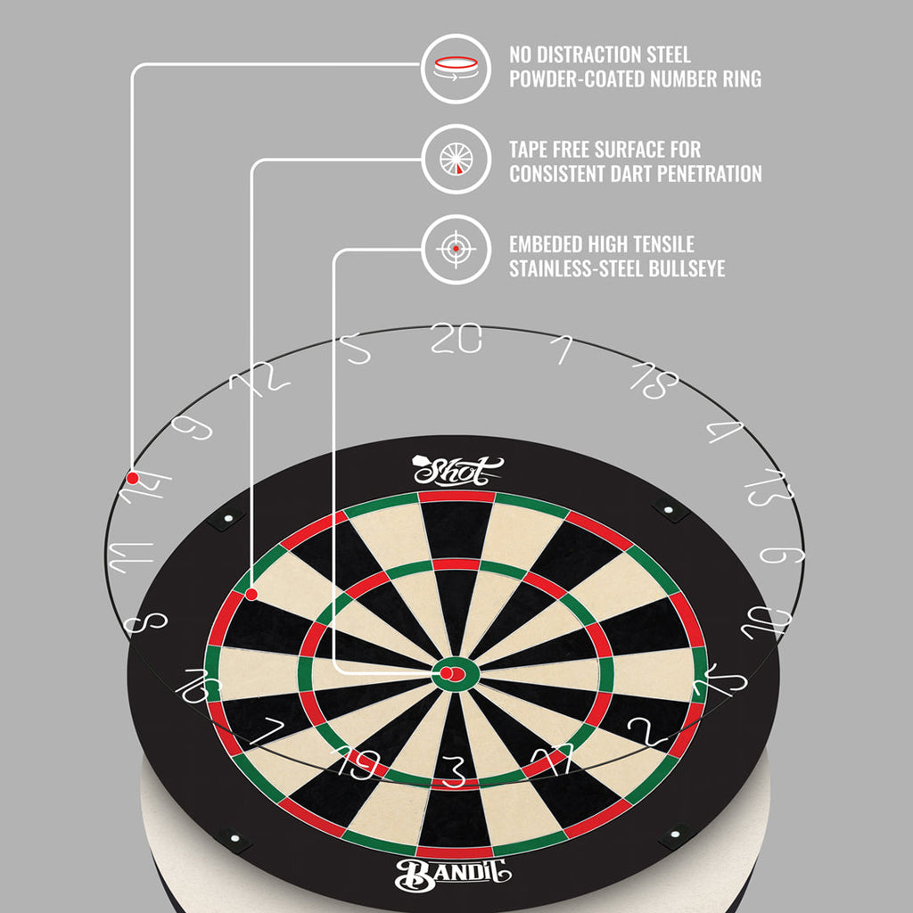 Shot Bandit Professional Dartboard 4th GEN