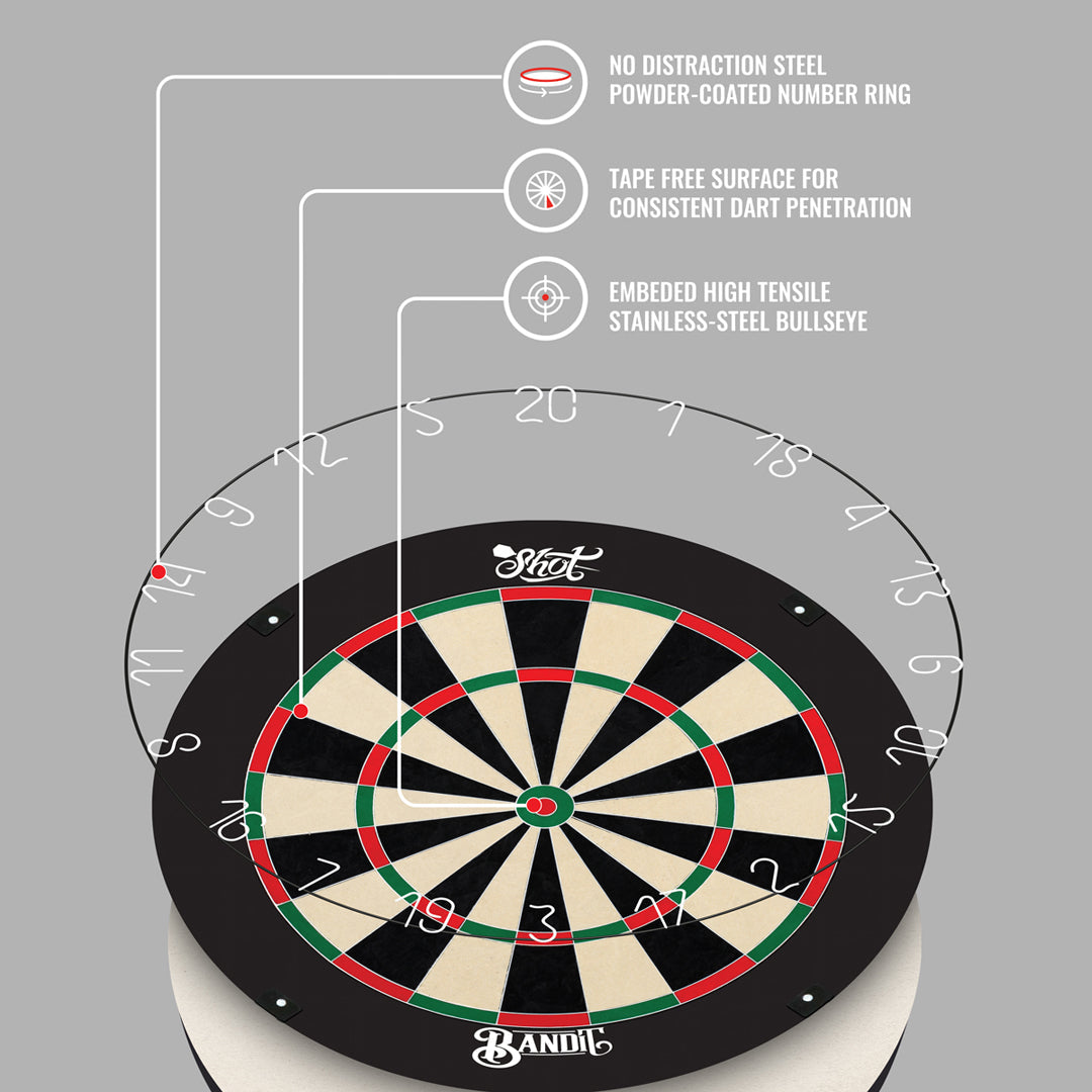 Shot Bandit Professional Dartboard 4th GEN