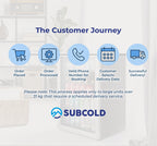 Subcold Super115 LED Beer Fridge