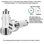 YSY-310QC18W QC3.0 Dual Port USB Car Chargrt for Apple / Huawei / Samsung / Xiaomi, YSY-310QC18W, Car Charger