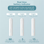 Tablet Phone Universal Capacitive Stylus For iPad Mini6/Mini5/Air3 10.5/Pro 11/Air4 10.9/ 10.2 /Pro  12.9 (White)