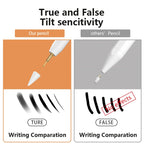 Tablet Phone Universal Capacitive Stylus For iPad Mini6/Mini5/Air3 10.5/Pro 11/Air4 10.9/ 10.2 /Pro  12.9 (White)