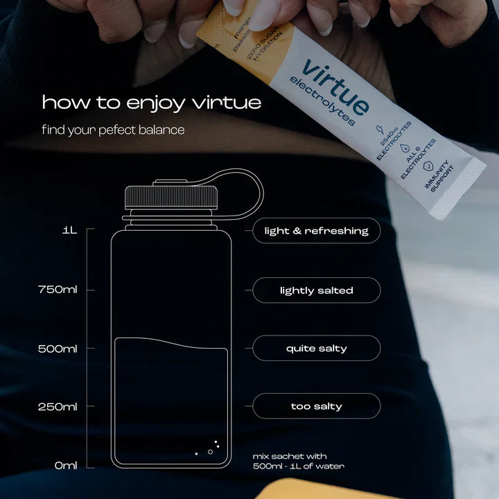 Virtue Electrolytes Hydration (Strawberry Lemonade)