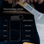 Virtue Electrolytes Hydration (Lemon Lime)