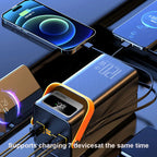 60000mAh Portable Power Bank - 120W Fast Charging Solar Generator for Camping Emergency Outdoor