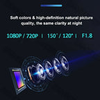 3 Lens Dash Cam 1080P Front, Rear & Interior Car Camera with WiFi & Night Vision