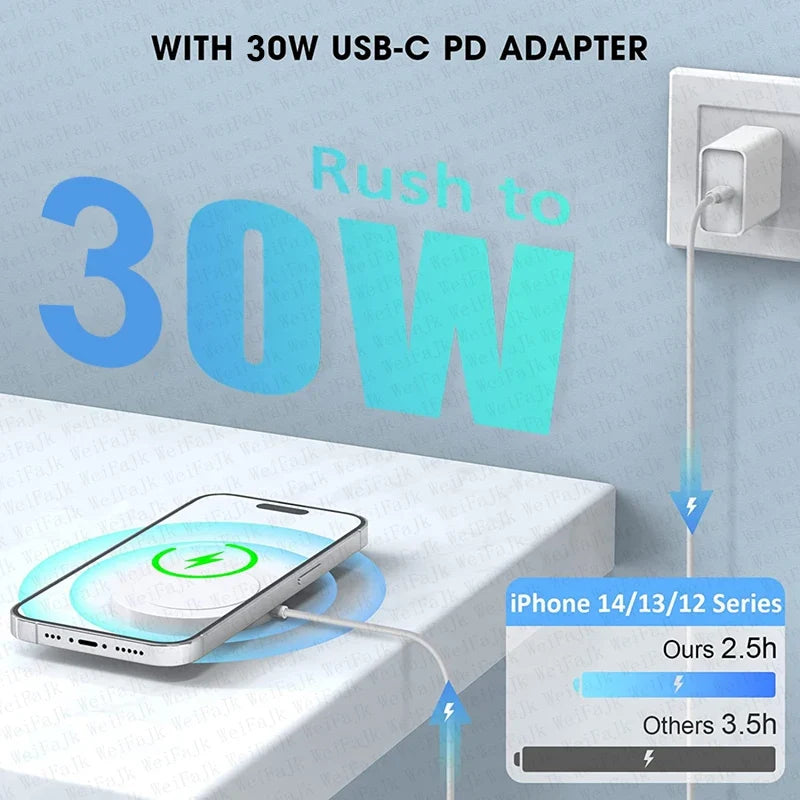 Wireless Charger For iPhone 16 15 14 13 12 Pro Max Plus AirPods Fast Charging Type C Magnetic Charge