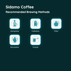 Sidamo Coffee