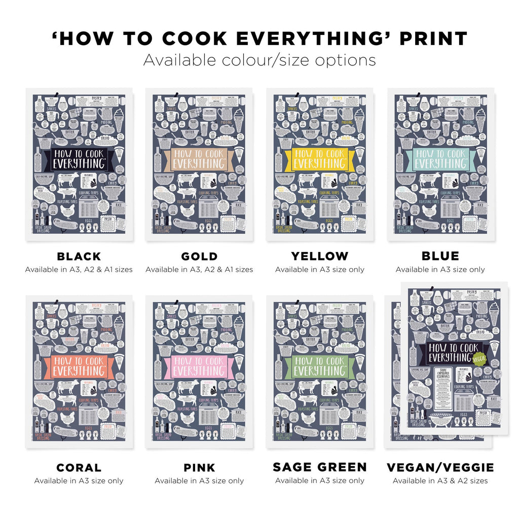 Gold How To Cook Everything Print