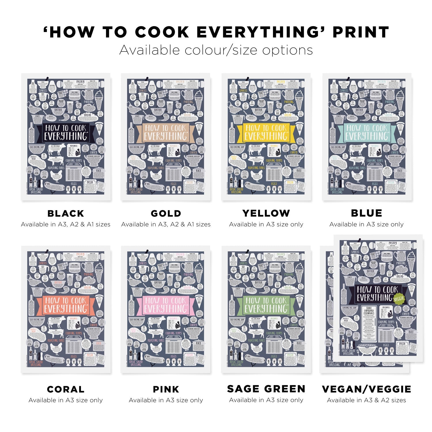 Gold How To Cook Everything Print