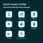 South Sudan Coffee