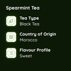 Spearmint Tea
