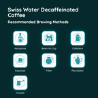 Swiss Water Decaffeinated Coffee