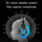 Heir Audio Head-Mounted Gaming Wired Headset With Microphone, Colour: X8 7.1 Sound Upgrade (Stars White)