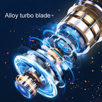 Wireless Car High Power Charging Mini Car Vacuum Cleaner, Specification: Type-C+Charging Base
