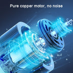 SUITU  ST-5002 DC 12V Car Air Compressor Tire Inflator 150 PSI Auto Air Pump Digital Display Model+Toolbox