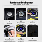 SUITU  ST-5002 DC 12V Car Air Compressor Tire Inflator 150 PSI Auto Air Pump Digital Display Model+Toolbox