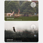 ARTBULL Golf Rechargeable Telescope Laser Rangefinder with Screen, Specification: 1200m