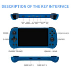 POWKIDDY X55 Game Console 5.5 Inch 1280 X 720 IPS Screen RK3566 Linux System Open-Source Retro Video Player 16GB+256GB(White)