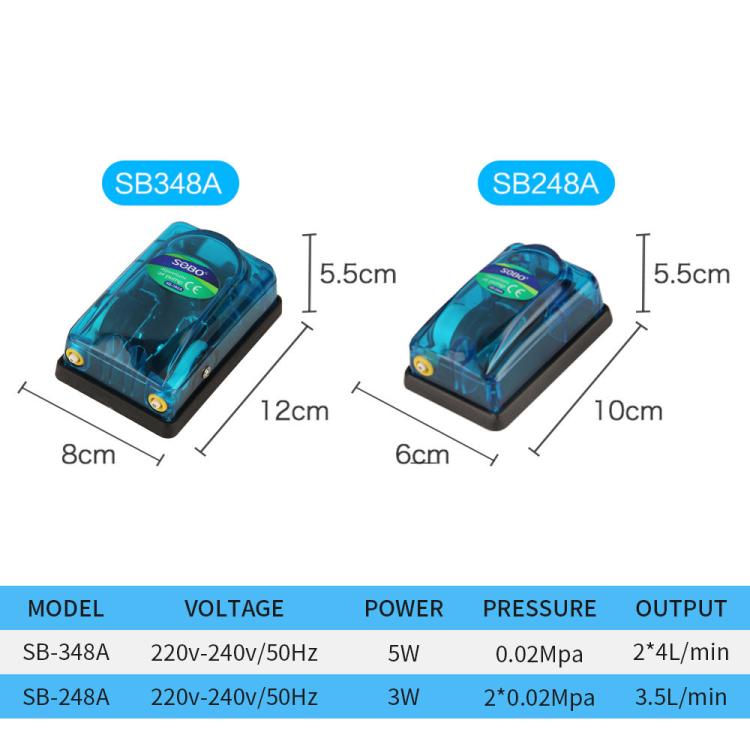 SOBO SB-348A 5W Double-hole 220-240V Transparent Ultra-Quiet Aquarium Air Pump