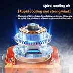 Remote Control USB Oscillating Fan Portable Light For Camping