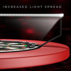 Mission Torus 270 Dartboard Lighting