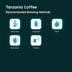 Tanzania Coffee