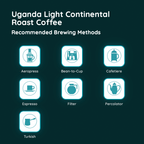 Uganda Light Continental Roast Coffee