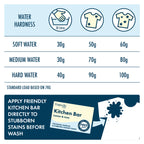 Eco Friendly Laundry Powder