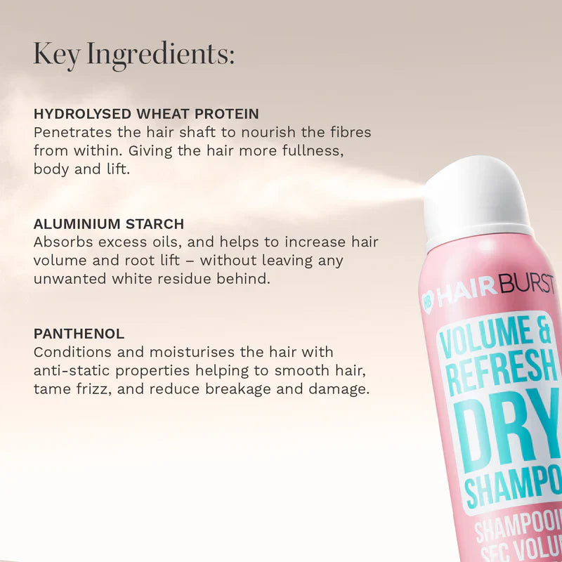Volumen & erfrischendes Trockenshampoo