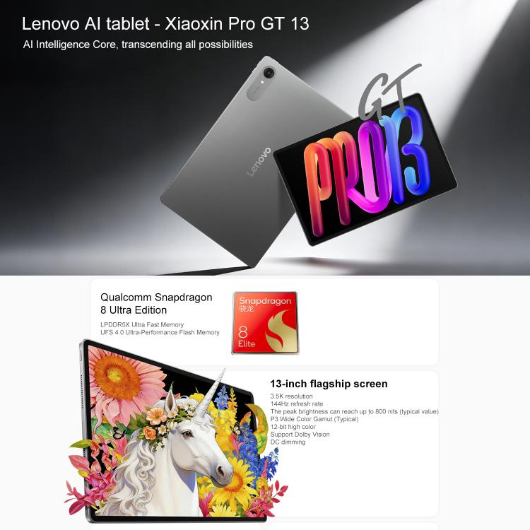 Lenovo Xiaoxin Pad Pro GT13, 13 inch 3.5K AI Learning Tablet WiFi, 12GB+256GB, Android 16, Snapdragon 8 Elite, US Plug, 12GB+256GB