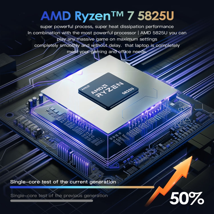 GXMO G156 15.6 inch Laptop, 32GB+1TB, Windows 11 AMD Ryzen 7 5825U Octa Core, Support Fingerprint Unlock, UK Plug