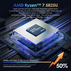GXMO G156 15.6 inch Laptop, 32GB+1TB, Windows 11 AMD Ryzen 7 5825U Octa Core, Support Fingerprint Unlock, EU Plug