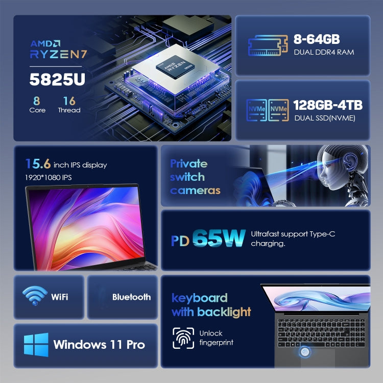 GXMO G156 15.6 inch Laptop, 16GB+512GB, Windows 11 AMD Ryzen 7 5825U Octa Core, Support Fingerprint Unlock, EU Plug