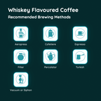 Whiskey Flavoured Coffee