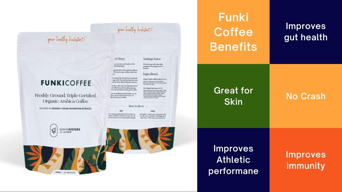The Coffee You Love. The Daily Wellness Upgrade You Need. A Proper Coffee With Benefits!