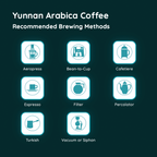 Yunnan Arabica Coffee