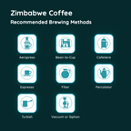 Zimbabwe Coffee