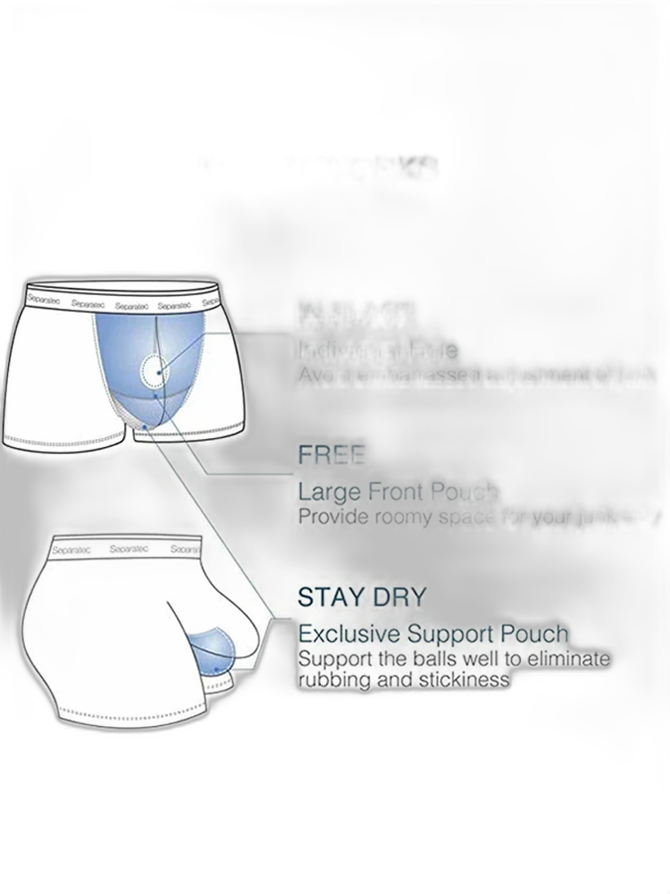 3 Pack Men's Breathable Divided Double Pouch Boxer Briefs
