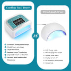 Aedavey Cordless Nail Lamp – Rechargeable UV/LED Dryer with 4 Timers | Sparkly Blue Diamond