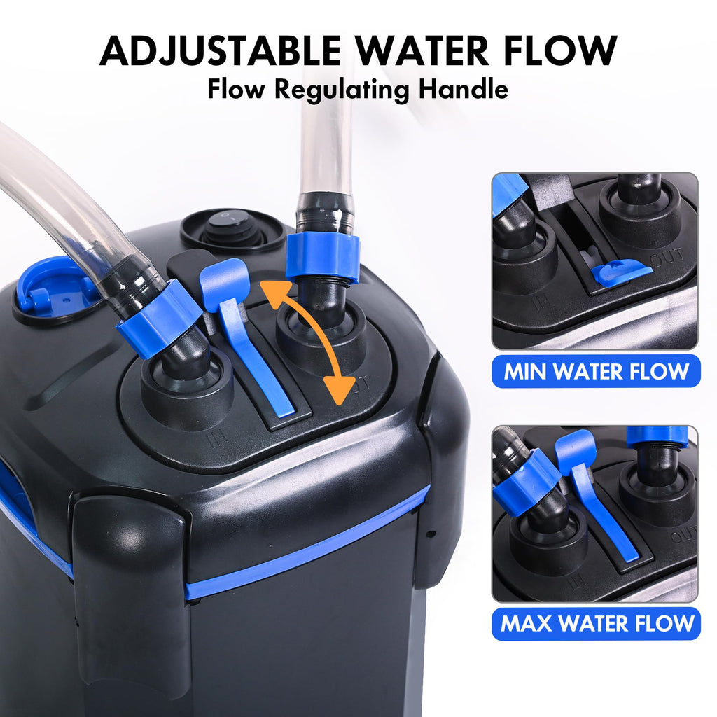 AMOSIJOY 172GPH Canister Filter — Ultra-Quiet External Aquarium Filter for Large Tanks (Up to 30 Gal)