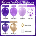 awenztech 60pcs Purple & Gold Balloons – 12in Latex Confetti & Metallic Decor Set