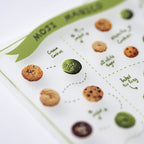 Hello Claws | Matcha And Bakery Nail Deco Sticker