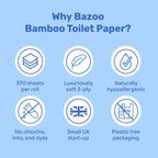 Wrapped Bamboo Toilet Paper | 24 or 48 Double-Length Rolls | 3-Ply FSC Bamboo