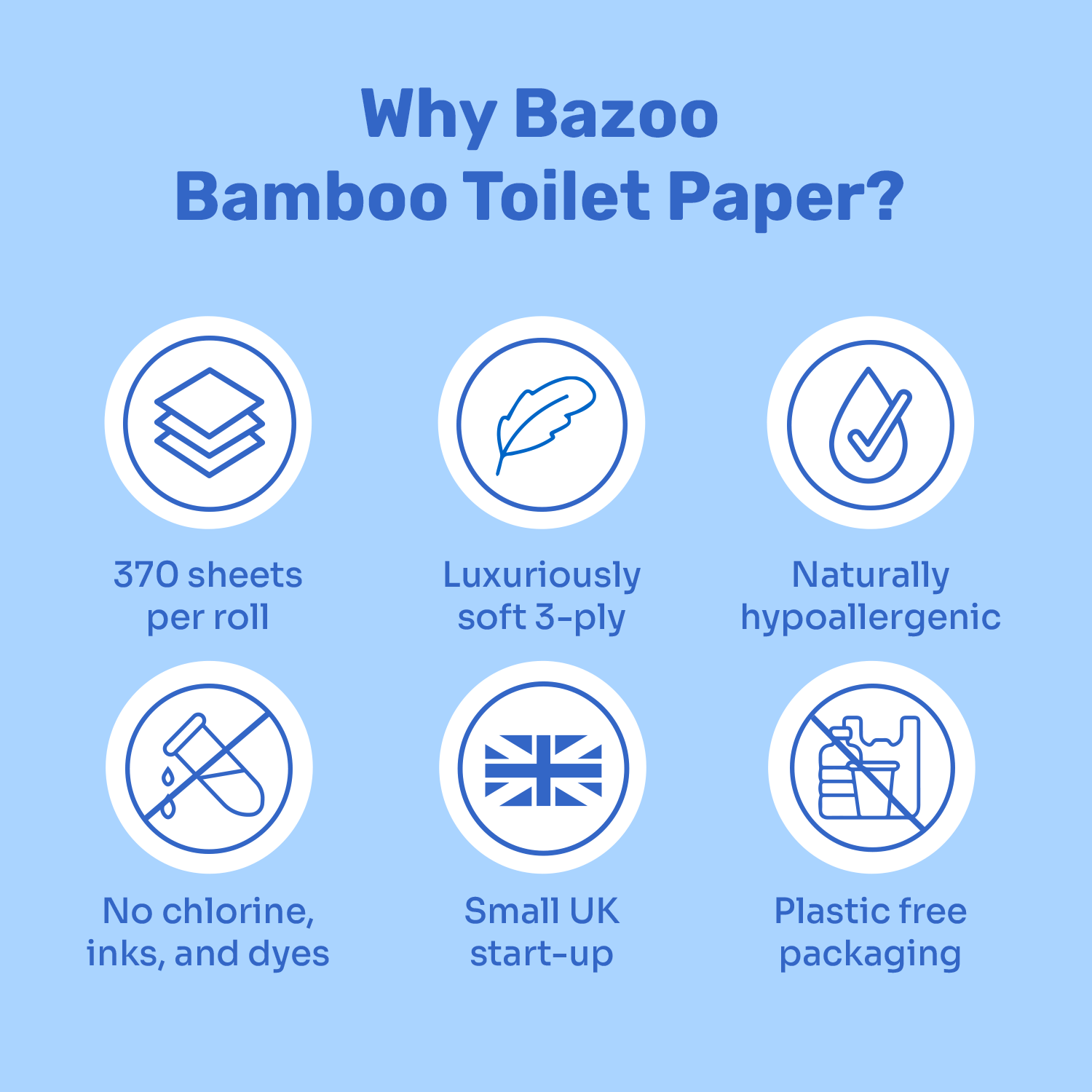 Wrapped Bamboo Toilet Paper | 24 or 48 Double-Length Rolls | 3-Ply FSC Bamboo