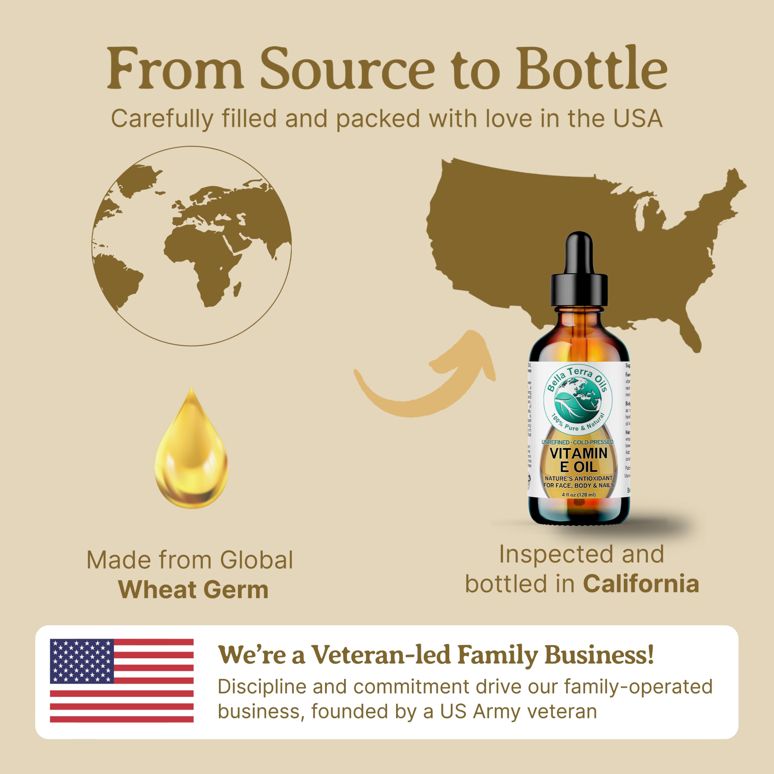 Bella Terra Oils - Organic Vitamin E Oil 8 oz | Wheat Germ Derived Antioxidants for Radiant Skin