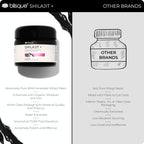 Blisque Shilajit Resin - Organic Himalayan Supplement for Women’s Health | 60g