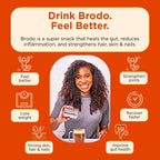 Brodo Organic Chicken Bone Broth with Collagen — Low Sodium, Protein-Rich (4x25 oz Pouches)