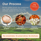 Brodo Organic Chicken Bone Broth with Collagen — Low Sodium, Protein-Rich (4x25 oz Pouches)